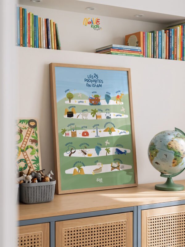 une affiche encadrée posée sur un meuble dans une chambre pour enfant