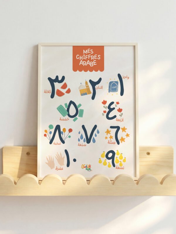 Affiche Chiffres arabes pour enfant